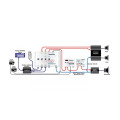 AudioControl THE EPICENTER Επεξεργαστής Ψηφιακής Αποκατάστασης Μπάσων (Τεμάχιο)-