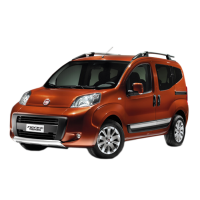  FIAT FIORINO QUBO 2008