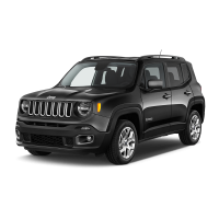 Eργοστασιακή οθόνη  JEEP RENEGADE 2014>