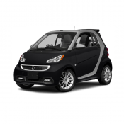 SMART 2010-2015