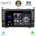 DIGITAL IQ BLF 368_CPA (8