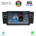 DIGITAL IQ BLG 463_CPA (7 DIGITAL IQ BLG 463_CPA (7