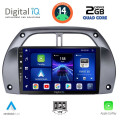 DIGITAL IQ BXC 3730_CPAA A/C (9inc) MULTIMEDIA TABLET for TOYOTA RAV 4 mod. 2000-2006 DIGITAL IQ BXC 3730_CPAA A/C (9inc) MULTIMEDIA TABLET for TOYOTA RAV 4 mod. 2000-2006