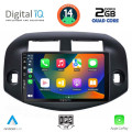 DIGITAL IQ BXC 3732_CPAA (10inc) MULTIMEDIA TABLET for TOYOTA RAV 4 mod. 2006-2012 DIGITAL IQ BXC 3732_CPAA (10inc) MULTIMEDIA TABLET for TOYOTA RAV 4 mod. 2006-2012