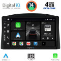 DIGITAL IQ BXF 6271_CPAA (10inc) MULTIMEDIA TABLET for JEEP GRAND CHEROKEE mod. 2005-2007 with Original Navi DIGITAL IQ BXF 6271_CPAA (10inc) MULTIMEDIA TABLET for JEEP GRAND CHEROKEE mod. 2005-2007 with Original Navi