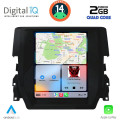 DIGITAL IQ BXC 3975_CPAA TESLA STYLE for HONDA CIVIC mod. 2016>