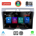 LENOVO SSW 10307_CPA (9inc) MULTIMEDIA TABLET for KIA PICANTO mod. 2008-2011 LENOVO SSW 10307_CPA (9inc) MULTIMEDIA TABLET for KIA PICANTO mod. 2008-2011