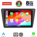 LENOVO SSW 10600_CPA (9inc) MULTIMEDIA TABLET for SKODA RAPID SPACEBACK mod. 2014> LENOVO SSW 10600_CPA (9inc) MULTIMEDIA TABLET for SKODA RAPID SPACEBACK mod. 2014>