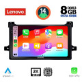LENOVO SSW 10727_CPA (9inc) MULTIMEDIA TABLET for TOYOTA PRIUS mod. 2016-2020