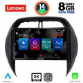 LENOVO SSW 10730_CPA CLIMA (9inc) MULTIMEDIA TABLET for TOYOTA RAV 4 mod. 2000-2006 LENOVO SSW 10730_CPA CLIMA (9inc) MULTIMEDIA TABLET for TOYOTA RAV 4 mod. 2000-2006