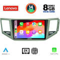 LENOVO SSW 10745_CPA (10inc) MULTIMEDIA TABLET for VW GOLF SPORTSVAN mod. 2014>