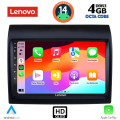 LENOVO SSX 9141_CPA (9inc) MULTIMEDIA TABLET for FIAT DUCATO – CITROEN JUMPER – PEUGEOT BOXER mod. 2011-2021 LENOVO SSX 9141_CPA (9inc) MULTIMEDIA TABLET for FIAT DUCATO – CITROEN JUMPER – PEUGEOT BOXER mod. 2011-2021