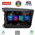 LENOVO SSX 91904D_CPA (9inc) MULTIMEDIA TABLET for HONDA CIVIC  4Doors mod. 2012-2016