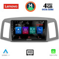 LENOVO SSX 9281_CPA (10inc) MULTIMEDIA TABLET for JEEP GRAND CHEROKEE mod. 2005-2007 LENOVO SSX 9281_CPA (10inc) MULTIMEDIA TABLET for JEEP GRAND CHEROKEE mod. 2005-2007