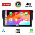 LENOVO SSX 9365_CPA (9inc) MULTIMEDIA TABLET for MAZDA 3 mod. 2003-2008