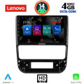 LENOVO SSX 9516_CPA (9inc) MULTIMEDIA TABLET for PEUGEOT 406 mod. 1998-2004 LENOVO SSX 9516_CPA (9inc) MULTIMEDIA TABLET for PEUGEOT 406 mod. 1998-2004