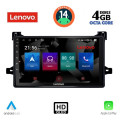 LENOVO SSX 9727_CPA (9inc) MULTIMEDIA TABLET for TOYOTA PRIUS mod. 2016-2020 LENOVO SSX 9727_CPA (9inc) MULTIMEDIA TABLET for TOYOTA PRIUS mod. 2016-2020