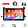 LENOVO SSX 9727_CPA (9inc) MULTIMEDIA TABLET for TOYOTA PRIUS mod. 2016-2020 LENOVO SSX 9727_CPA (9inc) MULTIMEDIA TABLET for TOYOTA PRIUS mod. 2016-2020