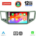 LENOVO SSZ 12745_CPA (10inc) MULTIMEDIA TABLET for VW GOLF SPORTSVAN mod. 2014> LENOVO SSZ 12745_CPA (10inc) MULTIMEDIA TABLET for VW GOLF SPORTSVAN mod. 2014>