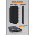 DIGITAL IQ BXE STREAM 8128 DIGITAL IQ BXE STREAM 8128
